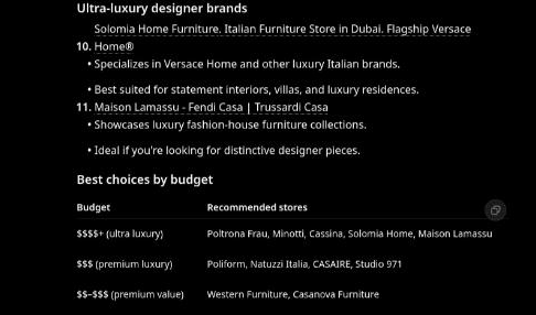 ChatGPT answer for "best italian furniture stores in dubai" listing Solomia Home under ultra-luxury designer brands and in the ultra-luxury budget tier.